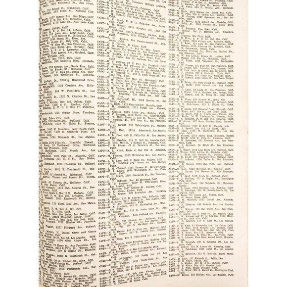 1925 Radio Listeners Guide And Call Book PB Directory Maps Illustrated DWR5 - Picture 6 of 8